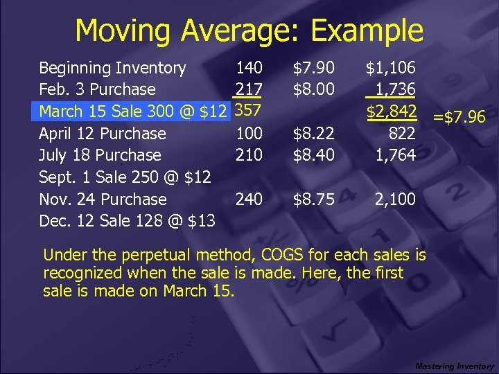 Moving Average: Example Beginning Inventory Feb. 3 Purchase March 15 Sale 300 @ $12