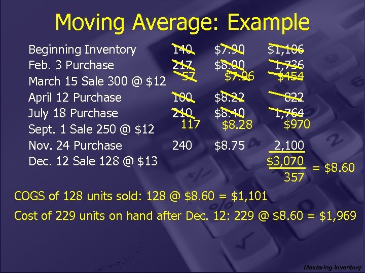Moving Average: Example Beginning Inventory Feb. 3 Purchase March 15 Sale 300 @ $12