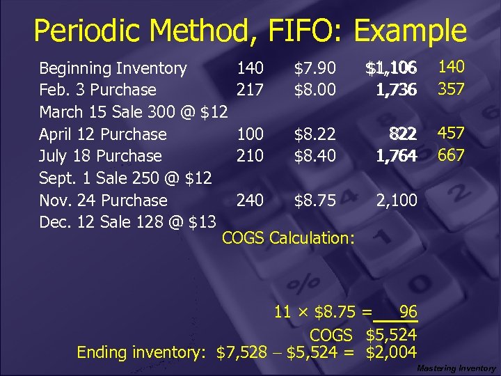 Periodic Method, FIFO: Example $1, 106 Beginning Inventory 140 $7. 90 $1, 106 1,