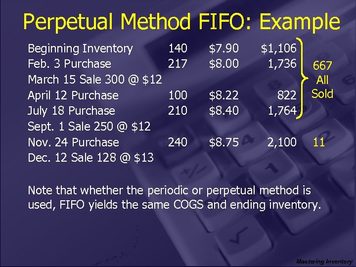 Perpetual Method FIFO: Example Beginning Inventory Feb. 3 Purchase March 15 Sale 300 @