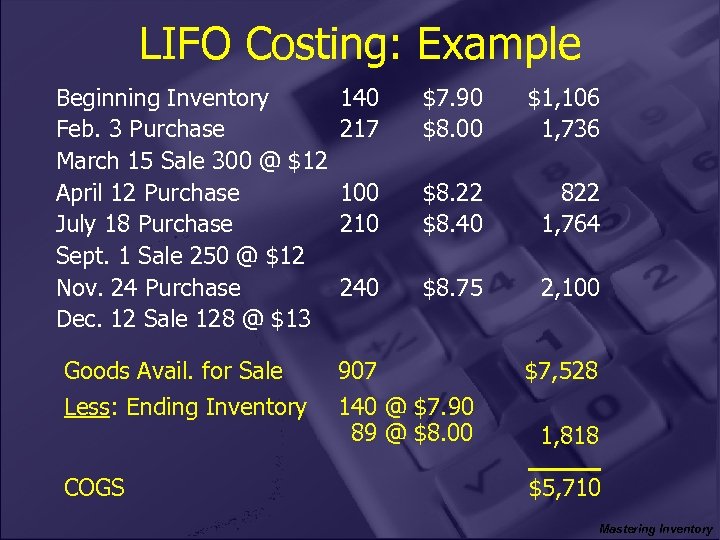 LIFO Costing: Example Beginning Inventory Feb. 3 Purchase March 15 Sale 300 @ $12