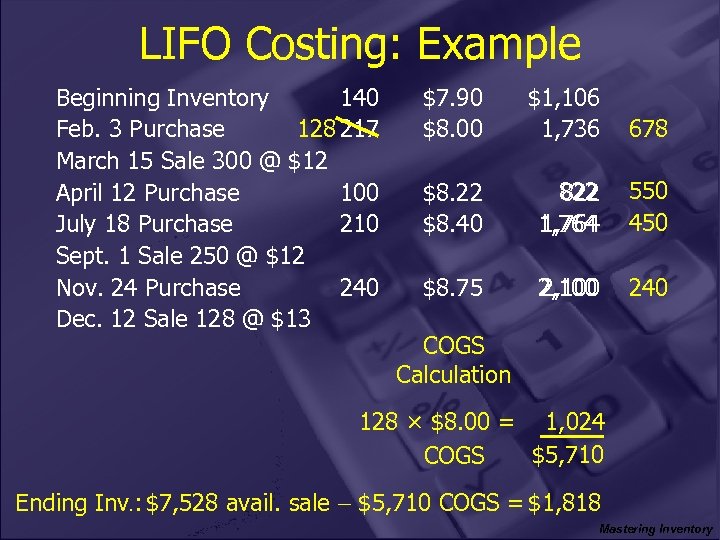 LIFO Costing: Example Beginning Inventory 140 128 217 Feb. 3 Purchase March 15 Sale