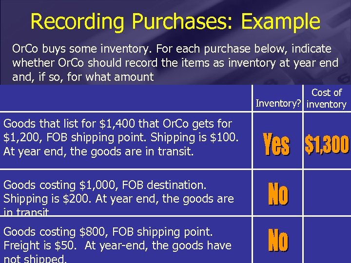 Recording Purchases: Example Or. Co buys some inventory. For each purchase below, indicate whether