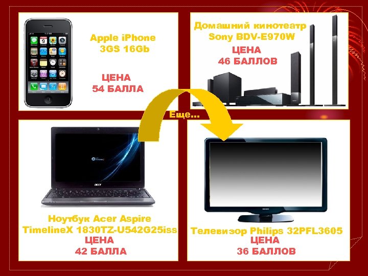 Домашний кинотеатр Sony BDV-E 970 W ЦЕНА 46 БАЛЛОВ Apple i. Phone 3 GS