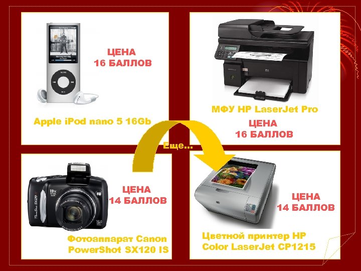 ЦЕНА 16 БАЛЛОВ МФУ HP Laser. Jet Pro Apple i. Pod nano 5 16