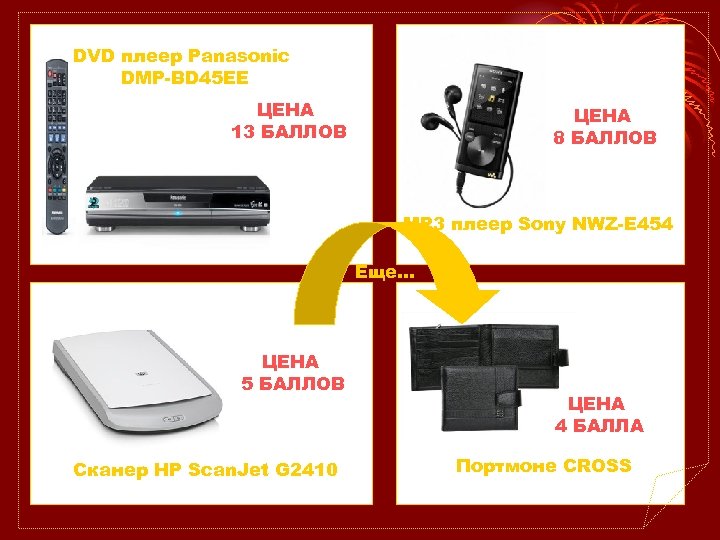 DVD плеер Panasonic DMP-BD 45 EE ЦЕНА 13 БАЛЛОВ ЦЕНА 8 БАЛЛОВ MP 3