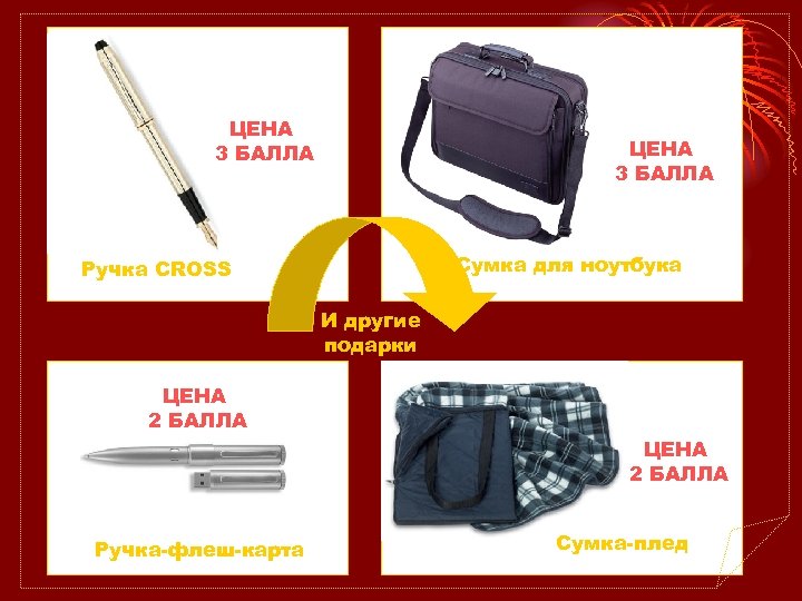 ЦЕНА 3 БАЛЛА Сумка для ноутбука Ручка CROSS И другие подарки ЦЕНА 2 БАЛЛА