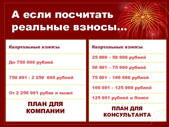 А если посчитать реальные взносы… Квартальные взносы До 750 000 рублей 750 001 -