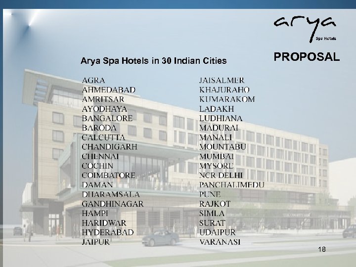  Arya Spa Hotels in 30 Indian Cities PROPOSAL 18 