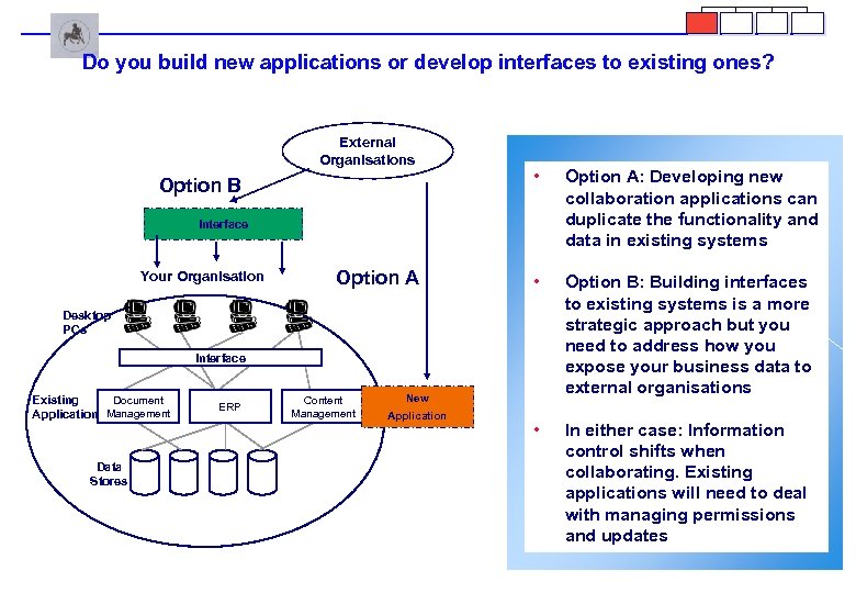 Do you build new applications or develop interfaces to existing ones? External Organisations Option