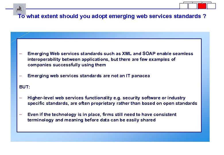 To what extent should you adopt emerging web services standards ? – Emerging Web