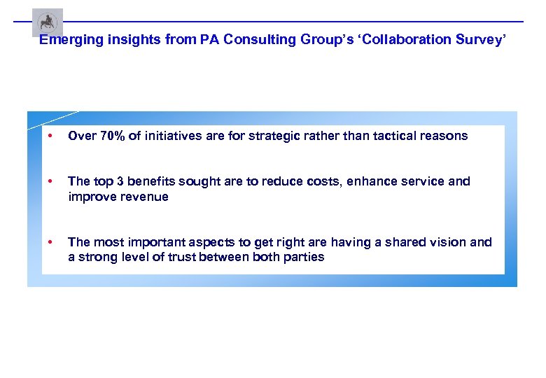 Emerging insights from PA Consulting Group’s ‘Collaboration Survey’ • Over 70% of initiatives are