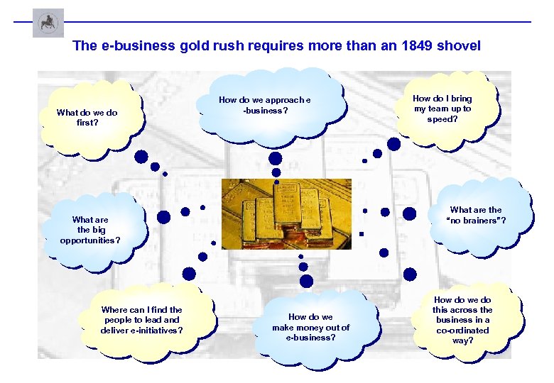 The e-business gold rush requires more than an 1849 shovel What do we do