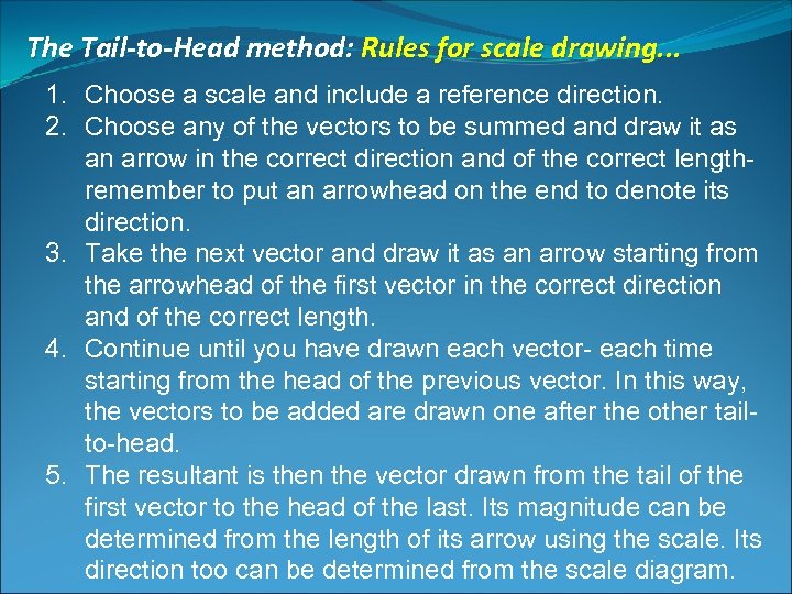 The Tail-to-Head method: Rules for scale drawing. . . 1. Choose a scale and