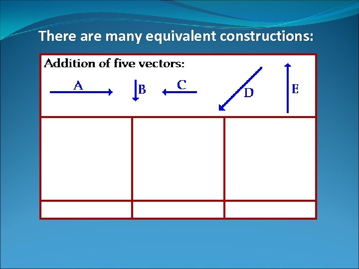 There are many equivalent constructions: 