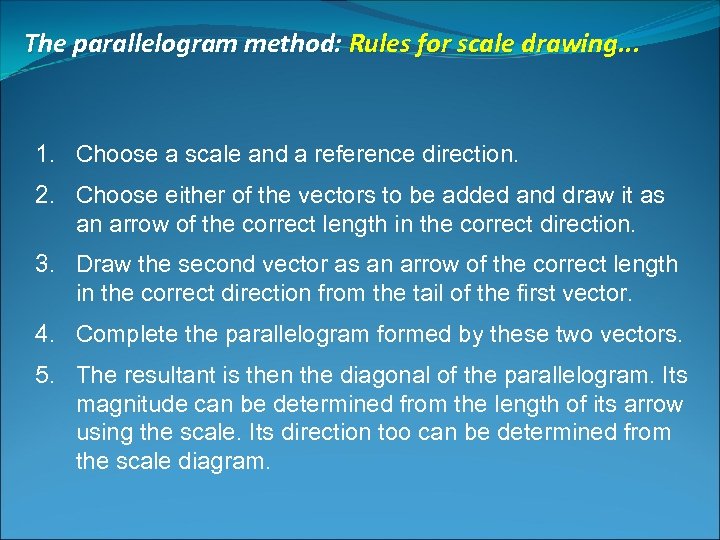 The parallelogram method: Rules for scale drawing. . . 1. Choose a scale and