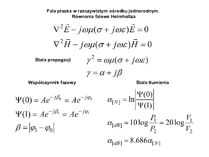 Fala płaska w rzeczywistym ośrodku jednorodnym. Równania falowe Helmholtza Stała propagacji Współczynnik fazowy Stała