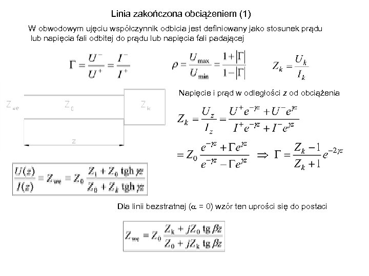 Linia zakończona obciążeniem (1) W obwodowym ujęciu współczynnik odbicia jest definiowany jako stosunek prądu