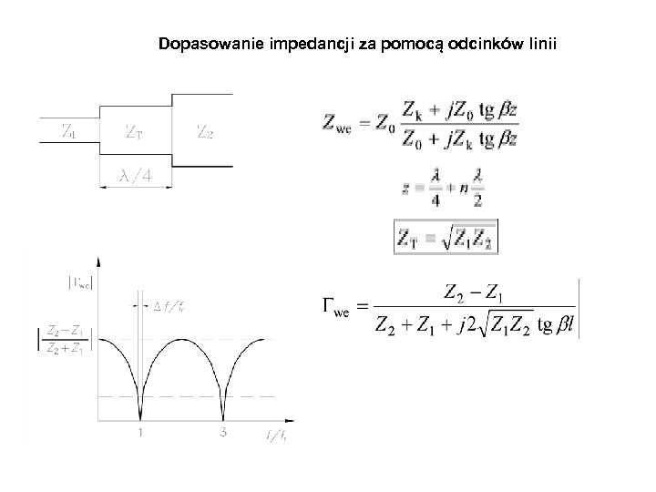 Dopasowanie impedancji za pomocą odcinków linii 