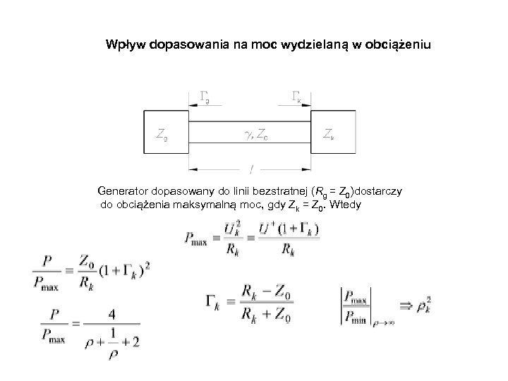 Wpływ dopasowania na moc wydzielaną w obciążeniu Generator dopasowany do linii bezstratnej (Rg =