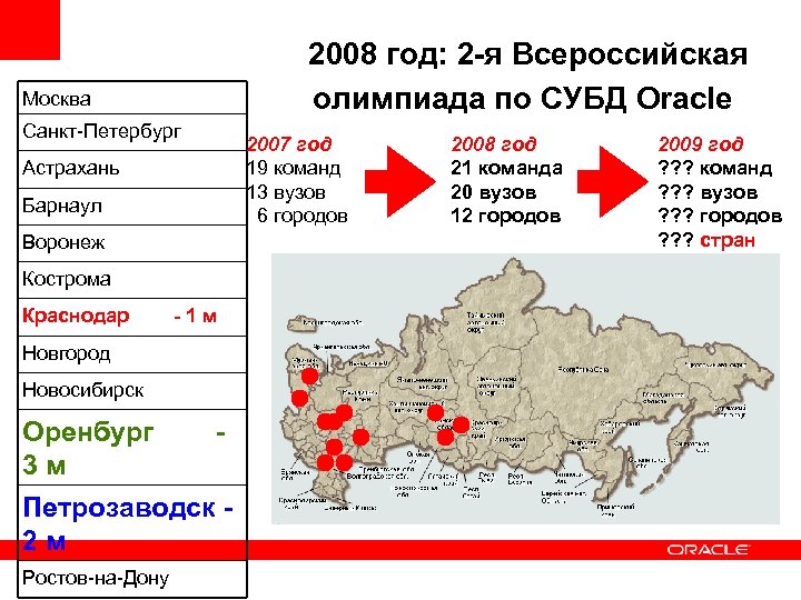 2008 год: 2 -я Всероссийская олимпиада по СУБД Oracle Москва Санкт-Петербург 2007 год 19