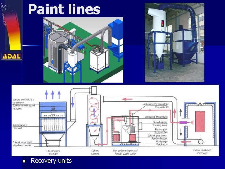 Paint lines n Recovery units 
