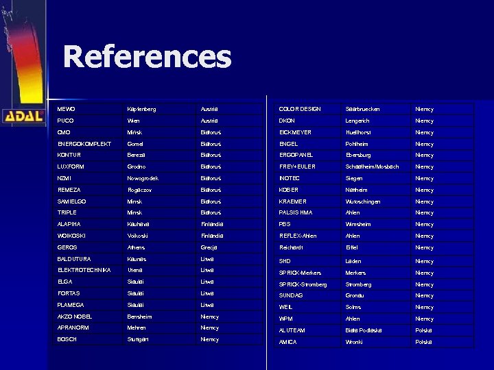 References MEWO Kapfenberg Austria COLOR DESIGN Saarbruecken Niemcy PUCO Wien Austria DKON Lengerich Niemcy