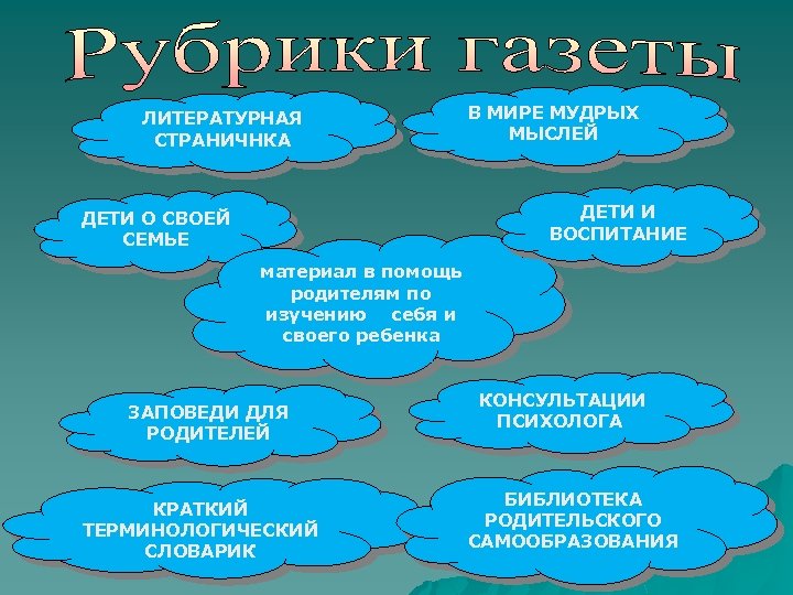 ЛИТЕРАТУРНАЯ СТРАНИЧНКА В МИРЕ МУДРЫХ МЫСЛЕЙ ДЕТИ И ВОСПИТАНИЕ ДЕТИ О СВОЕЙ СЕМЬЕ материал