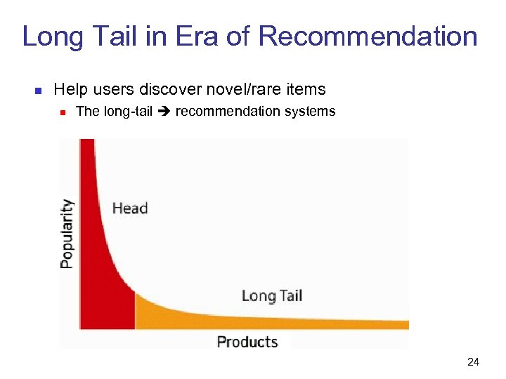 Long Tail in Era of Recommendation n Help users discover novel/rare items n The