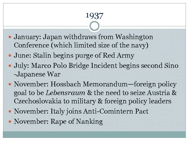 1937 January: Japan withdraws from Washington Conference (which limited size of the navy) June: