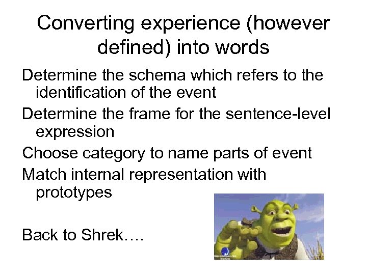 Converting experience (however defined) into words Determine the schema which refers to the identification