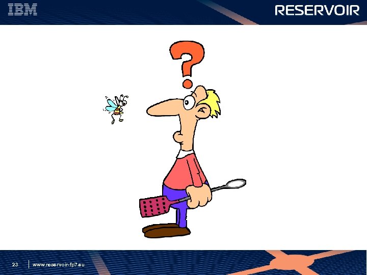 23 www. reservoir-fp 7. eu 