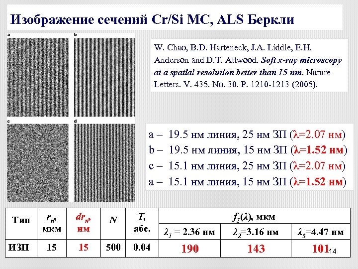 Изображение сечений Cr/Si МС, ALS Беркли W. Chao, B. D. Harteneck, J. A. Liddle,