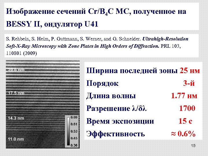 Изображение сечений Cr/B 4 C МС, полученное на BESSY II, ондулятор U 41 S.