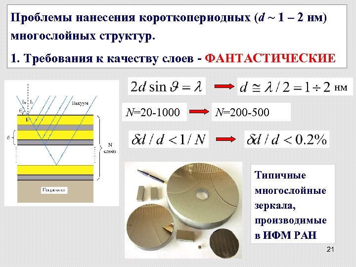 Проблемы нанесения короткопериодных (d ~ 1 – 2 нм) многослойных структур. 1. Требования к