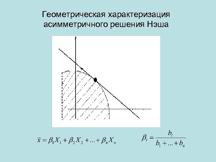 Геометрическая характеризация асимметричного решения Нэша 