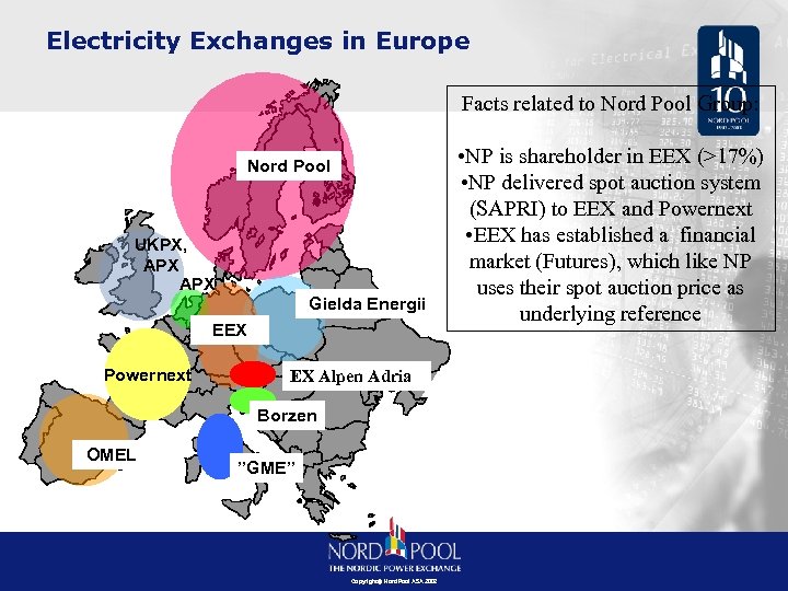 Electricity Exchanges in Europe Facts related to Nord Pool Group: Nord Pool UKPX, APX