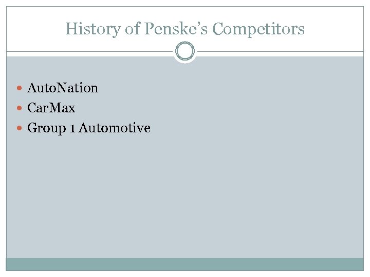 History of Penske’s Competitors Auto. Nation Car. Max Group 1 Automotive 