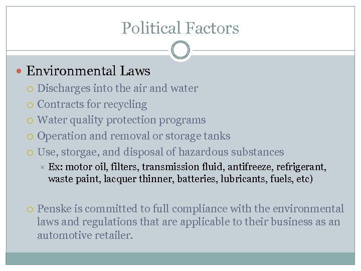 Political Factors Environmental Laws Discharges into the air and water Contracts for recycling Water