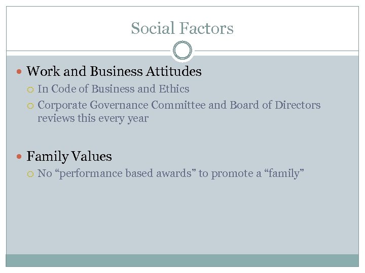 Social Factors Work and Business Attitudes In Code of Business and Ethics Corporate Governance