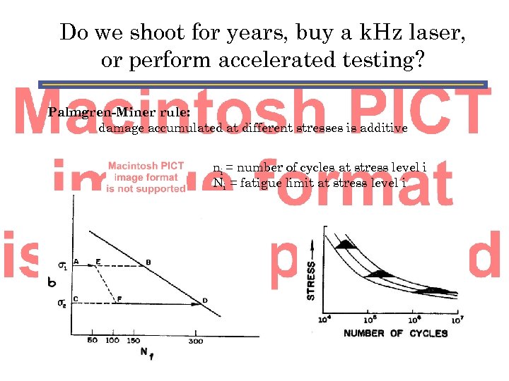 Do we shoot for years, buy a k. Hz laser, or perform accelerated testing?