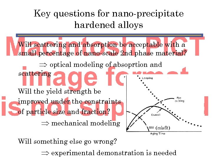 Key questions for nano-precipitate hardened alloys Will scattering and absorption be acceptable with a