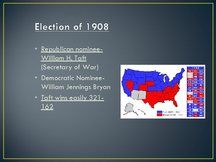 Election of 1908 • Republican nominee. William H. Taft (Secretary of War) • Democratic
