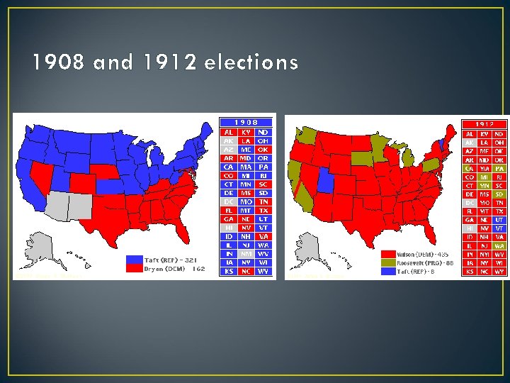 1908 and 1912 elections 