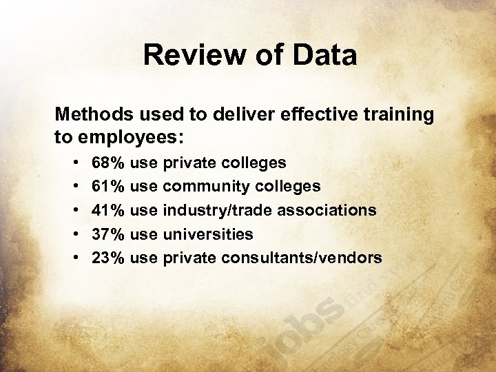Review of Data Methods used to deliver effective training to employees: • • •