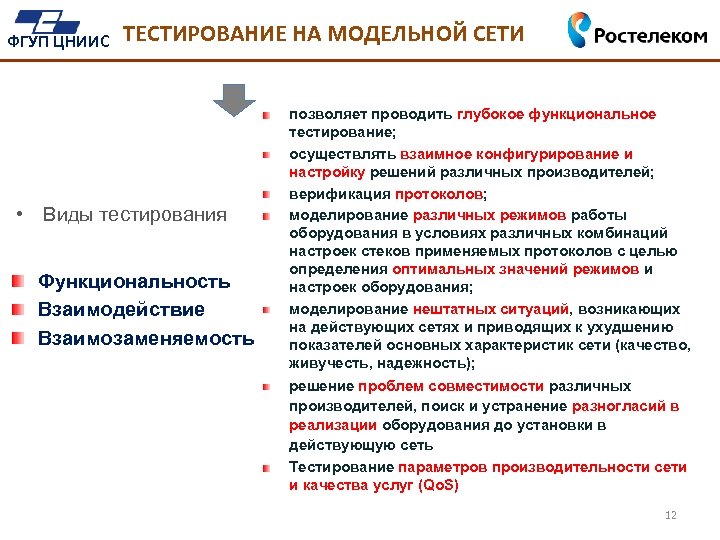 ФГУП ЦНИИС ТЕСТИРОВАНИЕ НА МОДЕЛЬНОЙ СЕТИ • Виды тестирования Функциональность Взаимодействие Взаимозаменяемость позволяет проводить