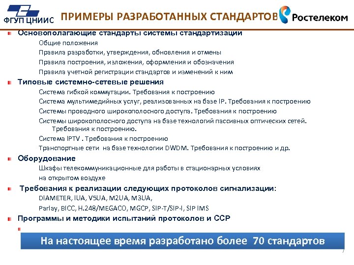 ФГУП ЦНИИС ПРИМЕРЫ РАЗРАБОТАННЫХ СТАНДАРТОВ Основополагающие стандарты системы стандартизации Общие положения Правила разработки, утверждения,