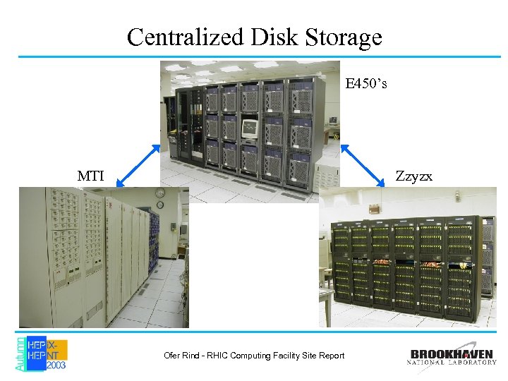 Centralized Disk Storage E 450’s MTI Zzyzx Ofer Rind - RHIC Computing Facility Site