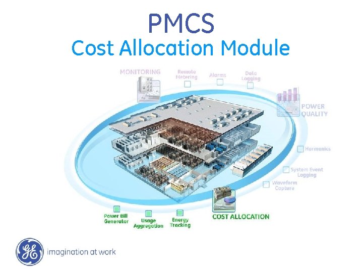 PMCS Cost Allocation Module 