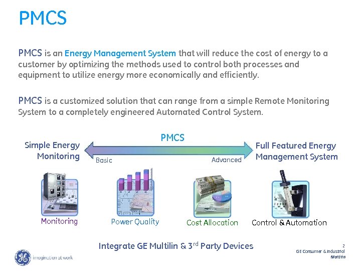 PMCS is an Energy Management System that will reduce the cost of energy to